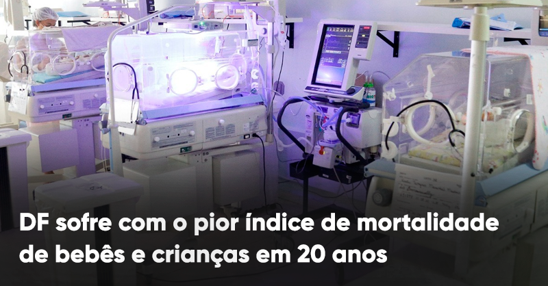 O DF tem pior índice de mortalidade de bebês e crianças dos últimos 20 anos