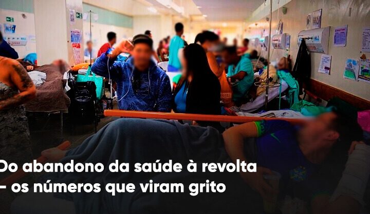 Do abandono da saúde à revolta – os números que viram grito